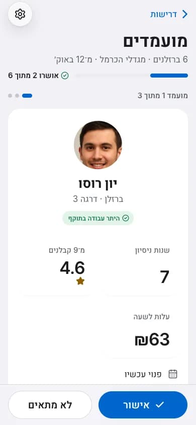 מועמד בטלפון של קבלן: ניסיון, דירוג ומחיר לשעה, ואישור בנגיעה אחת