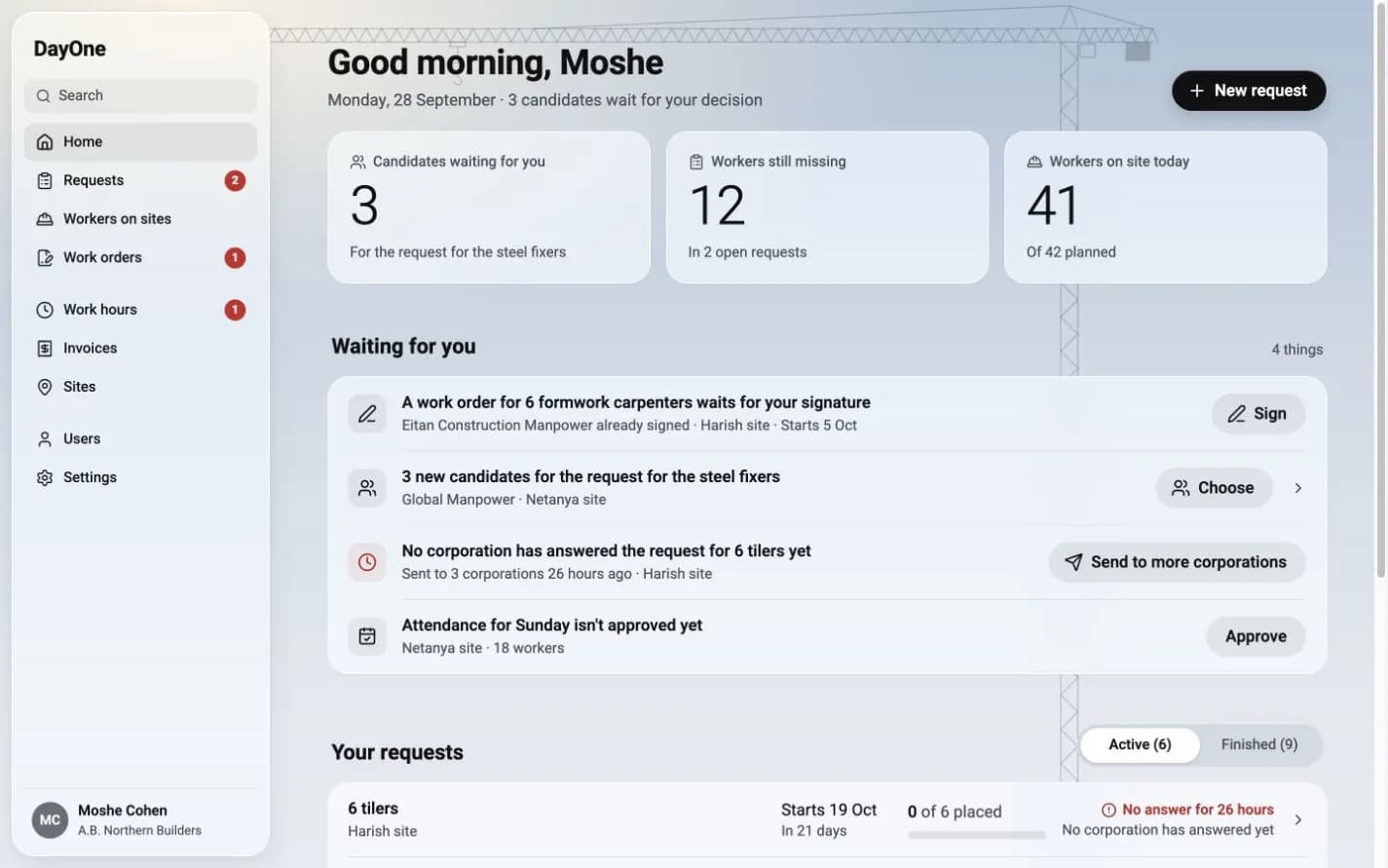 Contractor desktop home: workers on site, candidates and requests awaiting a decision