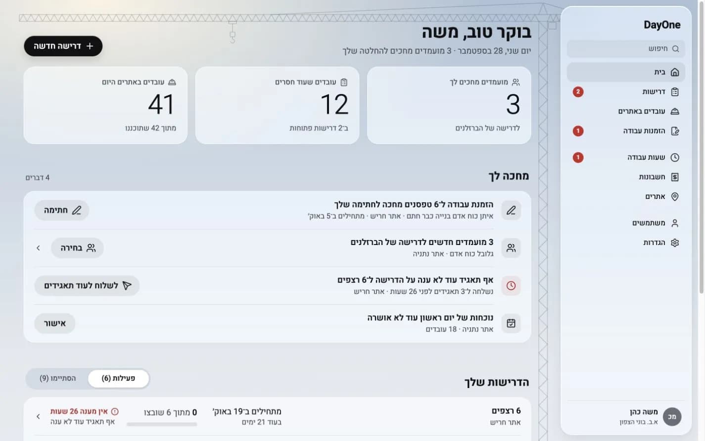 מסך הבית של קבלן במחשב: העובדים באתר, מועמדים ודרישות שמחכות להחלטה