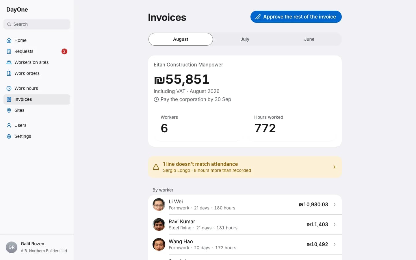 A contractor's monthly invoice, built from the recorded hours, with a line for each worker