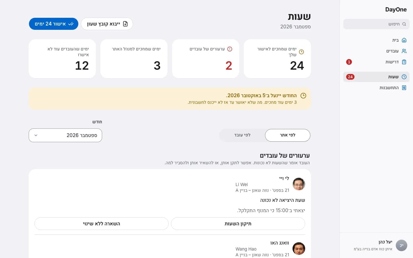 השעות בתאגיד: ימים שמחכים לאישור, השגות של עובדים ומתי החודש ננעל