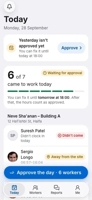 The site manager's morning list: who came to the site today and who did not
