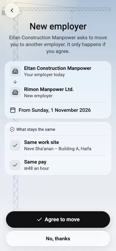 Worker transfer on phone: consent and what stays unchanged